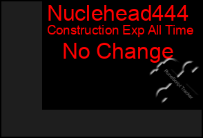 Total Graph of Nuclehead444