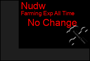 Total Graph of Nudw