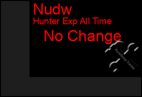 Total Graph of Nudw