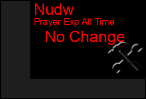 Total Graph of Nudw