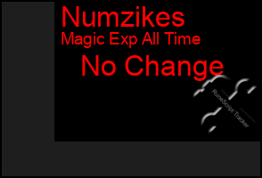 Total Graph of Numzikes