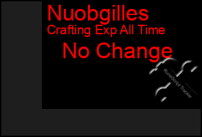 Total Graph of Nuobgilles