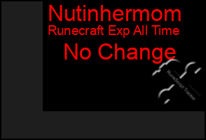 Total Graph of Nutinhermom