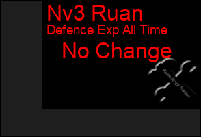 Total Graph of Nv3 Ruan