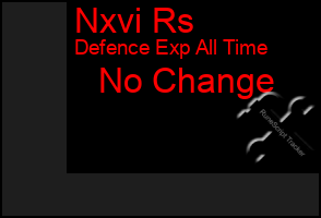 Total Graph of Nxvi Rs