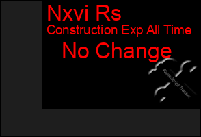 Total Graph of Nxvi Rs