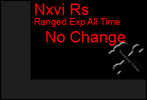 Total Graph of Nxvi Rs