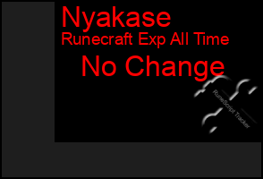 Total Graph of Nyakase