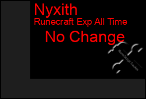 Total Graph of Nyxith