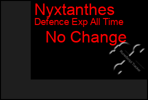 Total Graph of Nyxtanthes