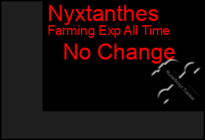 Total Graph of Nyxtanthes