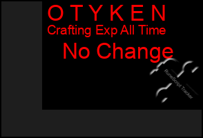 Total Graph of O T Y K E N