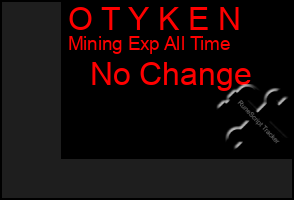 Total Graph of O T Y K E N