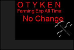 Total Graph of O T Y K E N