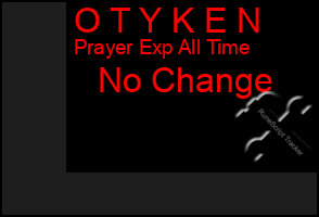 Total Graph of O T Y K E N