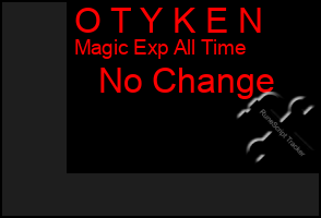 Total Graph of O T Y K E N