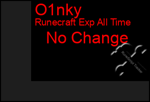 Total Graph of O1nky