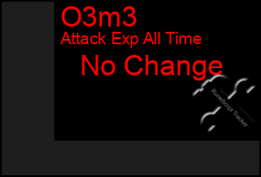 Total Graph of O3m3