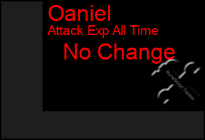 Total Graph of Oaniel
