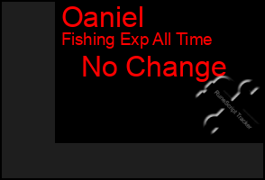 Total Graph of Oaniel