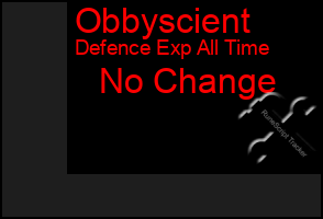 Total Graph of Obbyscient