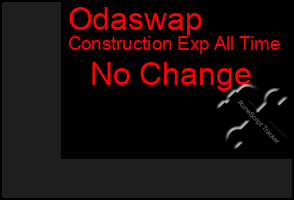 Total Graph of Odaswap