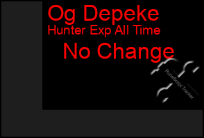 Total Graph of Og Depeke