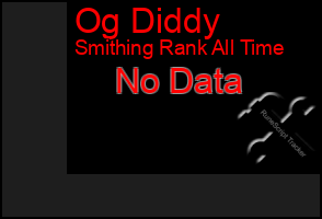 Total Graph of Og Diddy