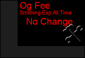 Total Graph of Og Fee