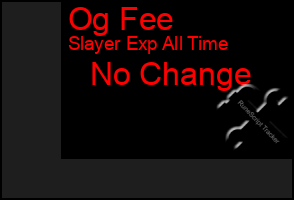 Total Graph of Og Fee