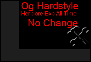 Total Graph of Og Hardstyle