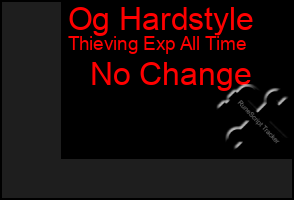 Total Graph of Og Hardstyle