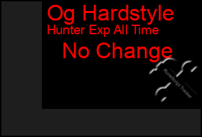 Total Graph of Og Hardstyle