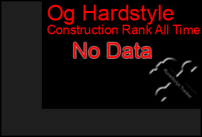 Total Graph of Og Hardstyle