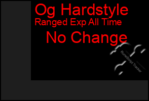 Total Graph of Og Hardstyle