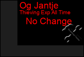 Total Graph of Og Jantje