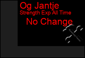 Total Graph of Og Jantje