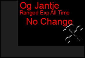 Total Graph of Og Jantje