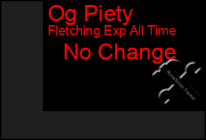 Total Graph of Og Piety