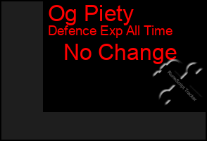Total Graph of Og Piety