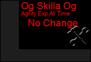 Total Graph of Og Skilla Og
