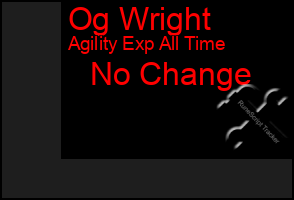 Total Graph of Og Wright