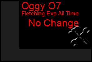 Total Graph of Oggy O7