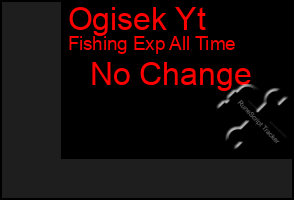 Total Graph of Ogisek Yt