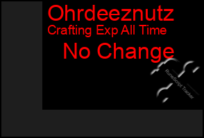 Total Graph of Ohrdeeznutz