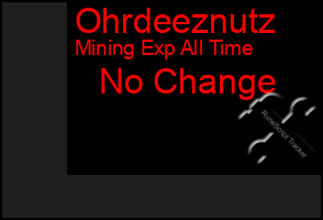 Total Graph of Ohrdeeznutz