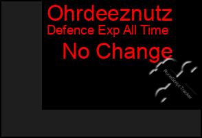 Total Graph of Ohrdeeznutz