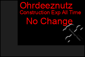 Total Graph of Ohrdeeznutz