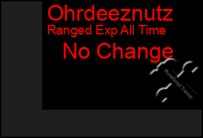 Total Graph of Ohrdeeznutz