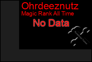 Total Graph of Ohrdeeznutz